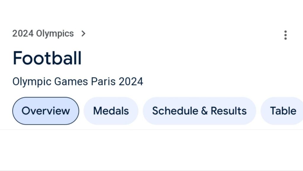 Football tournament at Paris Olympics 2024