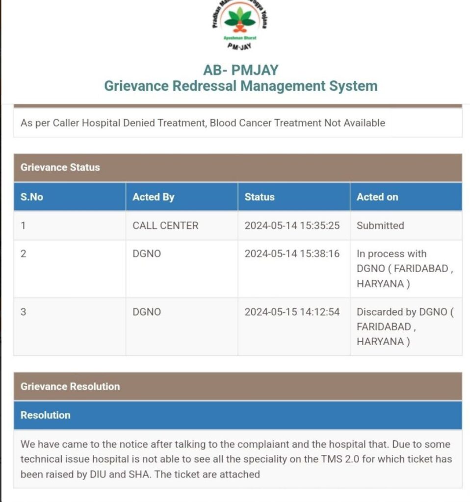 Ayushman Bharat Card